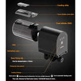 SUNSUN - AK‑32 Automatic Feeder with USB