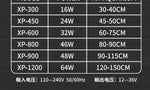 Neo Helios XP Series VIVID Flat LED Lights