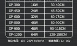 Neo Helios XP Series VIVID Flat LED Lights